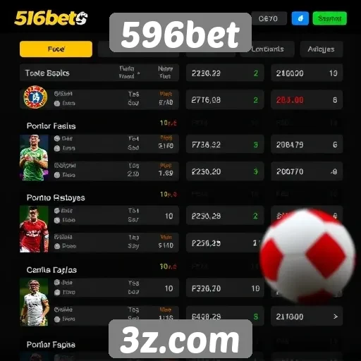 Comparação das opções de apostas disponíveis no 596bet